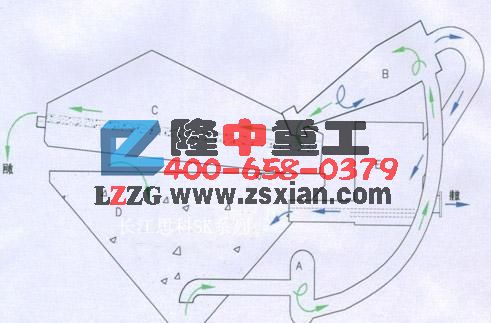 細(xì)沙回收機(jī)