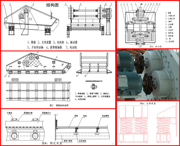 尾礦干排篩的結構組圖 尾礦干排篩的結構組圖.jpg